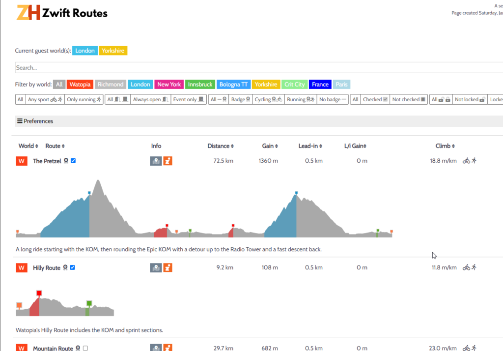 Route profiles and descriptions ZwiftHacks